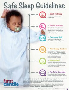 safe sleep guidelines first candle