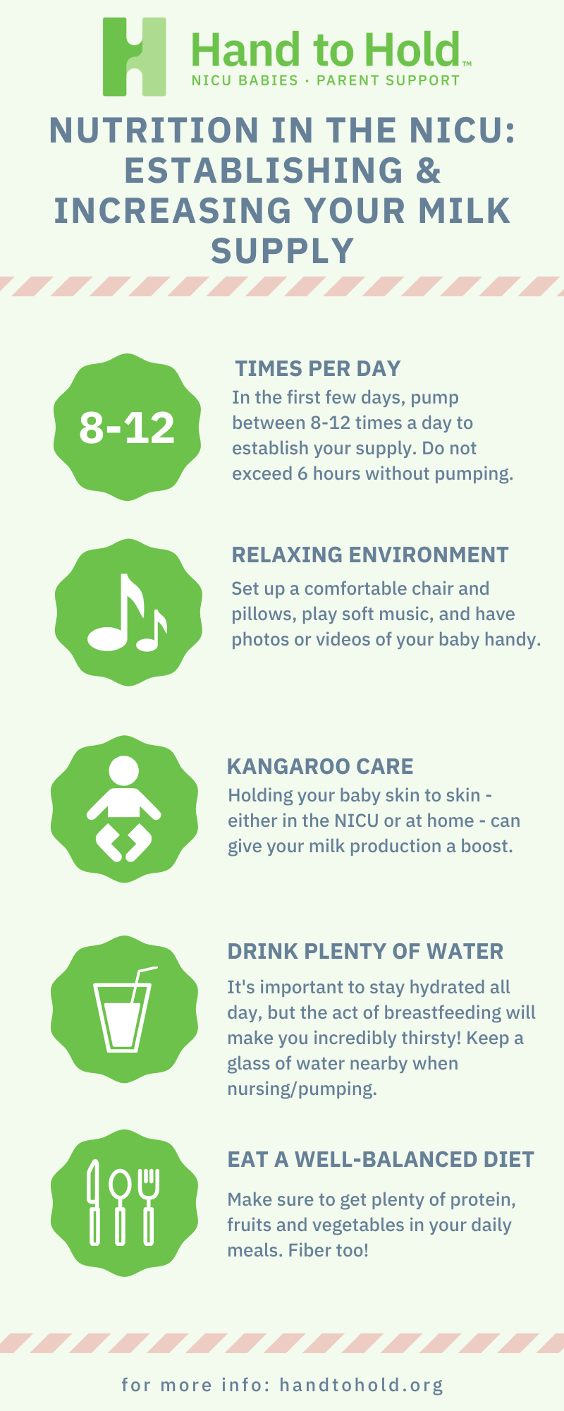 Nutrition in the NICU, establishing your milk supply infographic